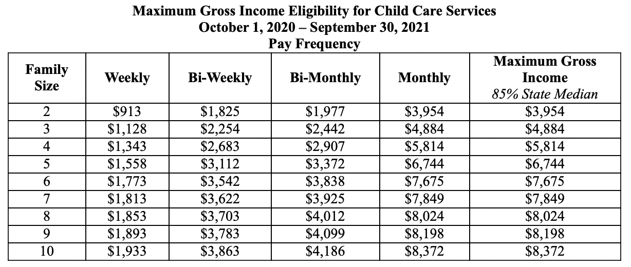 workforce-solutions-parents